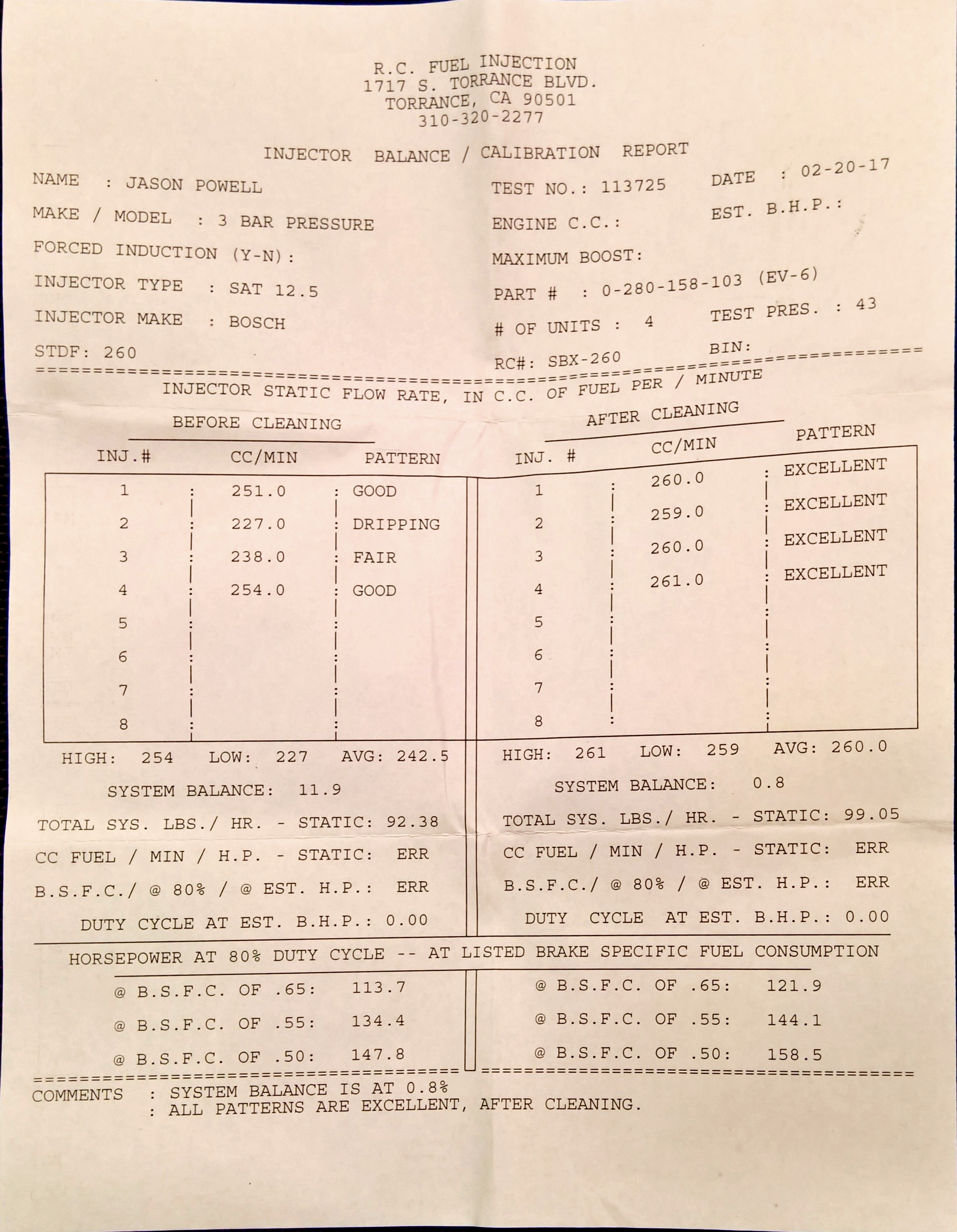 Real Fuel Injector Size? Page 3 MX5 Miata Forum