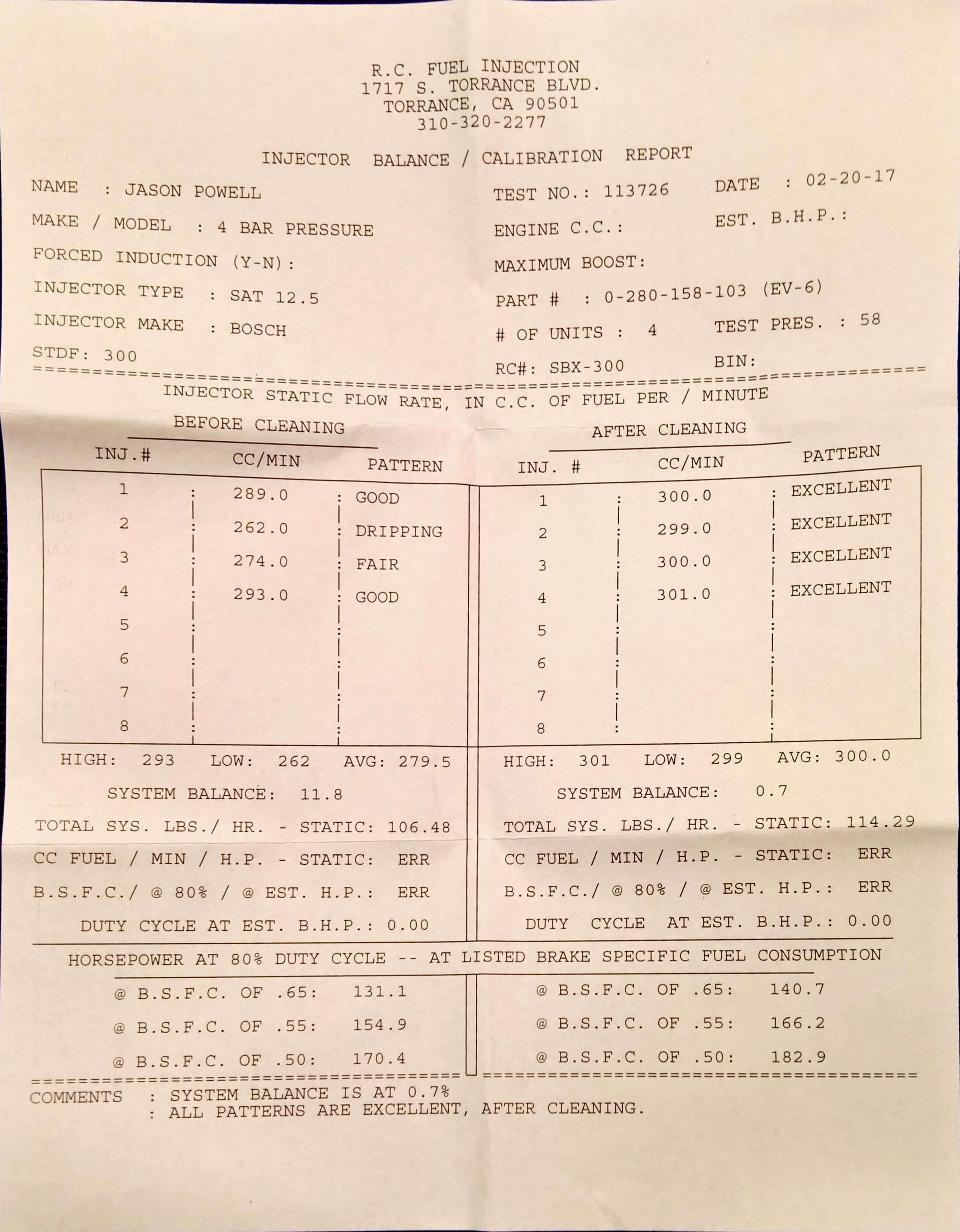 Real Fuel Injector Size? Page 3 MX5 Miata Forum